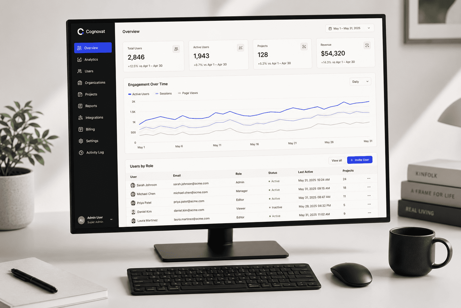 SaaS Analytics Platform